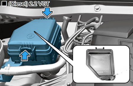 hyundai staria 2022 2023 fuse layout 8 2025 01 13 22 33 44