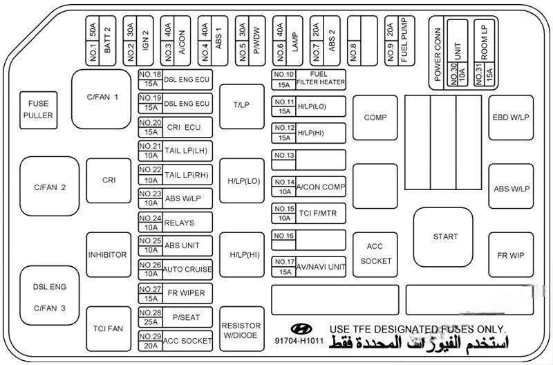 Ford Fiesta 2011 Owner's Manual