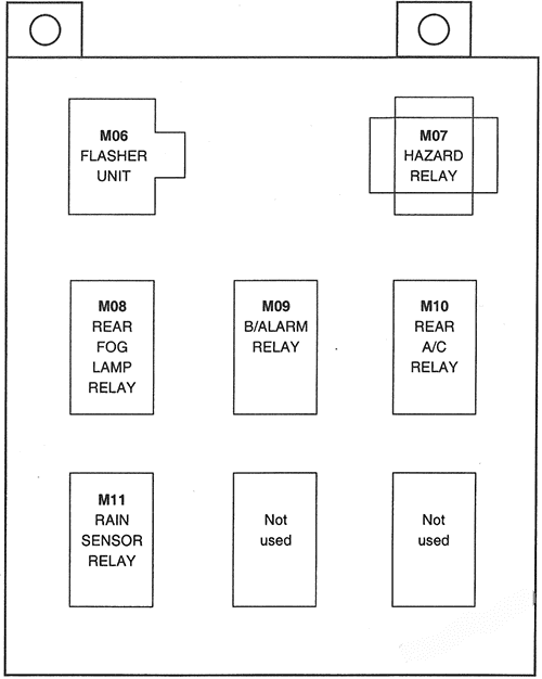hyundai trajet 2000 2004 fuse layout 3 2025 01 14 23 10 15