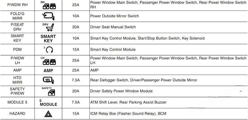 Ford F-250 2010 Owner's Manual
