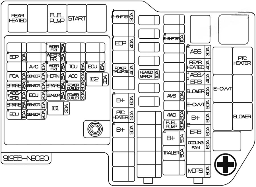 hyundai tucson 2021 2022 fuse layout 4 2025 01 20 17 20 20