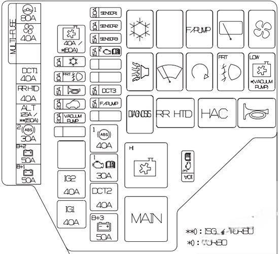 Ford E-150 2002 Owner's Manual