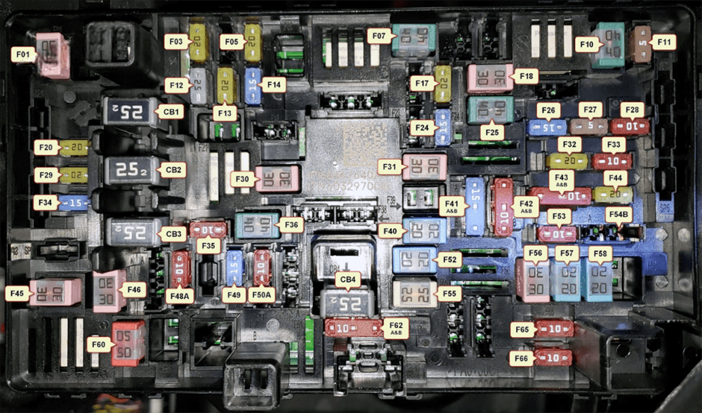 ram 1500 dodge ram 2019 2021 fuse layout 2 2024 11 28 23 19 19
