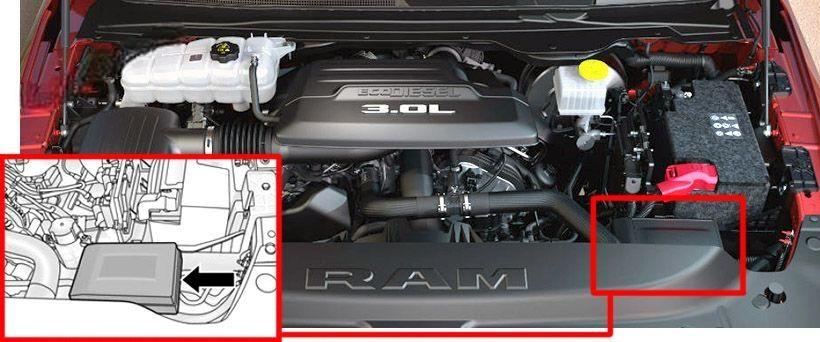 ram 1500 dodge ram 2019 2021 fuse layout 3 2024 11 28 23 19 29