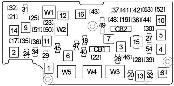 ram 4500 5500 chassis cab 2011 2017 fuse layout 2 2024 11 29 00 29 12