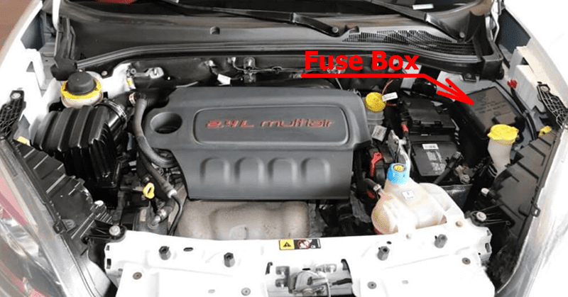 ram promaster city 2015 2018 fuse layout 1 2024 11 29 00 40 02