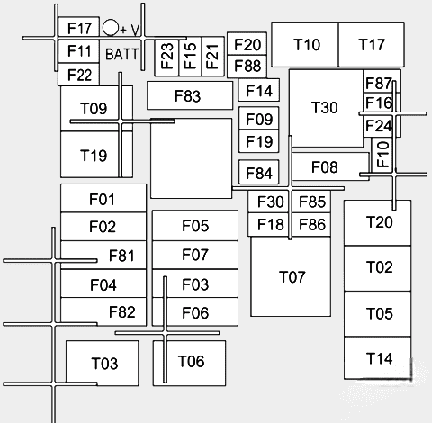 ram promaster city 2015 2018 fuse layout 2 2024 11 29 00 40 11