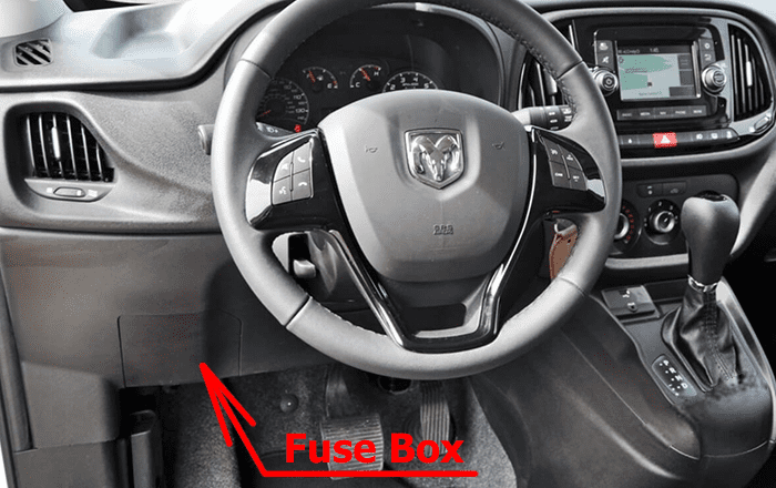 ram promaster city 2015 2018 fuse layout 3 2024 11 29 00 40 20