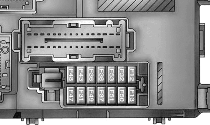 ram promaster city 2015 2018 fuse layout 4 2024 11 29 00 40 30
