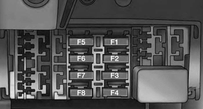 ram promaster city 2015 2018 fuse layout 5 2024 11 29 00 40 39