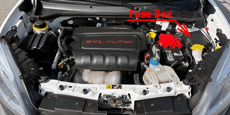 ram promaster city 2019 2022 fuse layout 1 2024 11 29 00 45 13