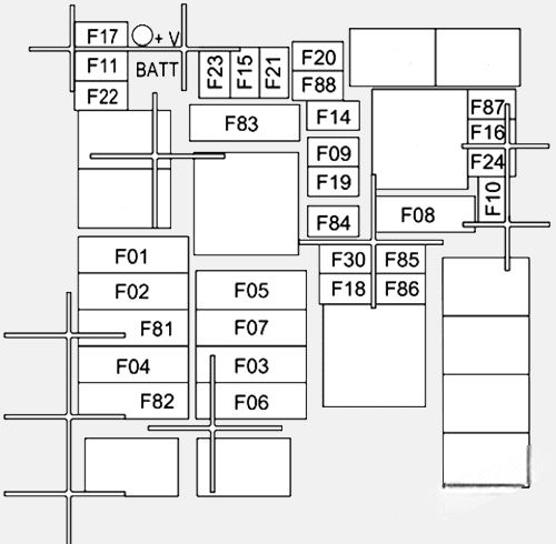 ram promaster city 2019 2022 fuse layout 2 2024 11 29 00 45 22