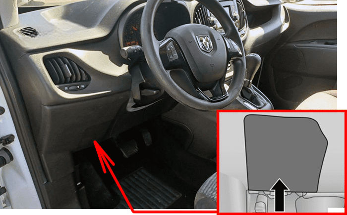 ram promaster city 2019 2022 fuse layout 3 2024 11 29 00 45 31