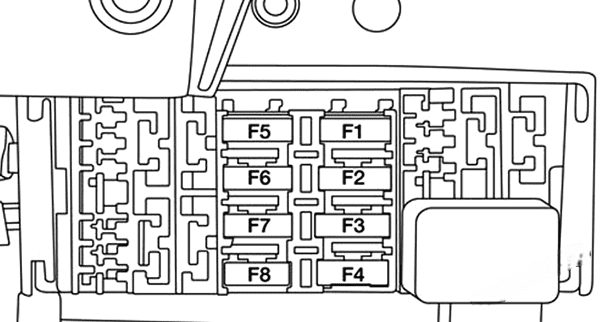 ram promaster city 2019 2022 fuse layout 5 2024 11 29 00 45 49