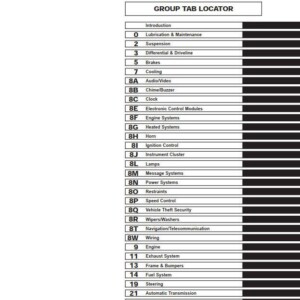 Chrysler 2005 LX Magnum 300 300c Service Manual
