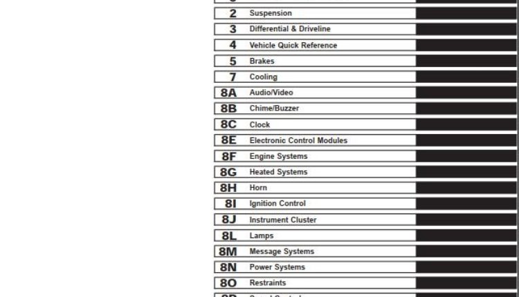 Chrysler 2006 LX Magnum 300 300c Service Manual