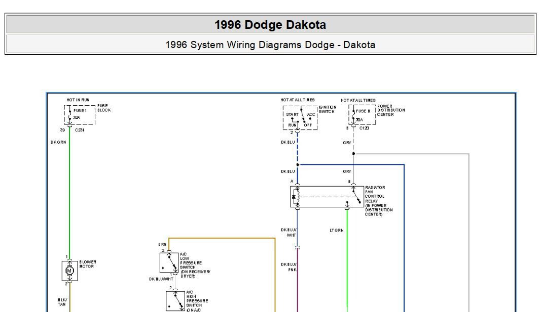 Dodge Dakota 1996 System Wiring