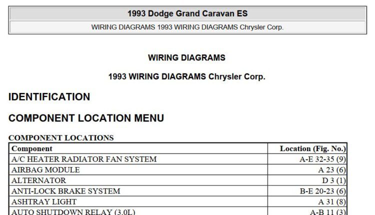 Dodge Grand Caravan ES 1993 System Wiring Diagrams