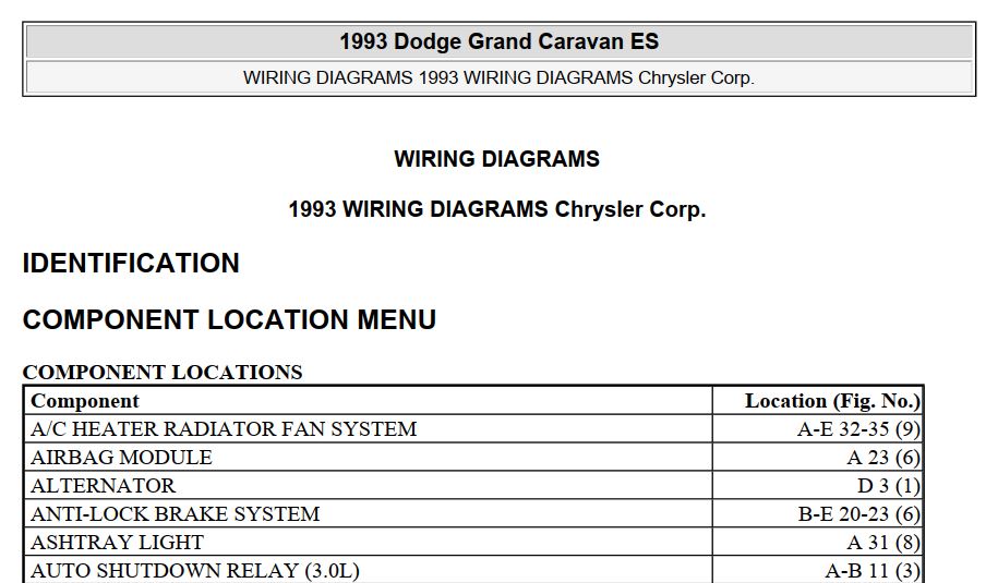 Dodge Grand Caravan ES 1993 System Wiring Diagrams – PDF Download  Dodge Caravan Wiring Diagrams    ProCarManuals.com