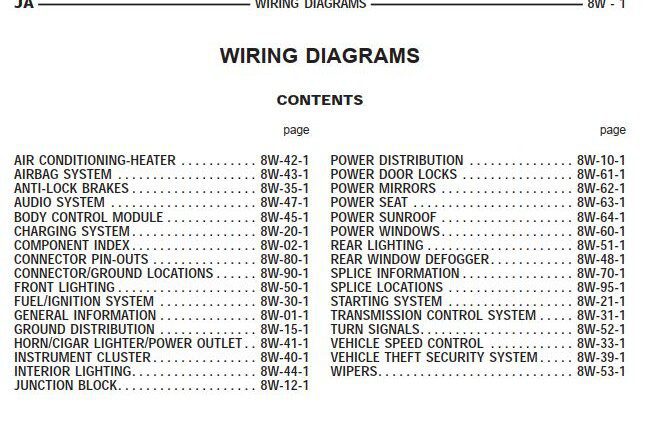 Dodge JA Cirrus Stratus 2000 System Wiring Diagrams