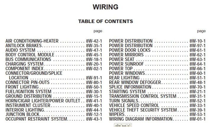 Dodge JR Sebring Stratus 2002 System Wiring Diagrams