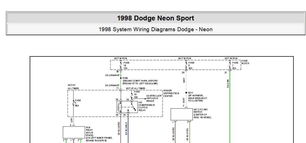 Dodge Neon Sport 1998 System Wiring, Dodge Neon Stereo Wiring Diagram