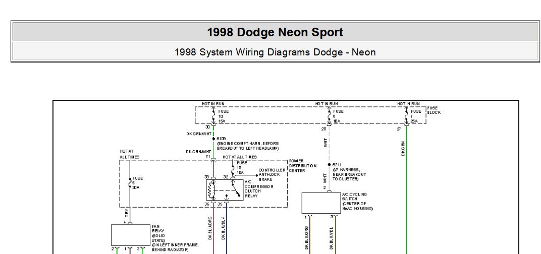 Dodge Neon Sport 1998 System Wiring Diagrams – PDF Download