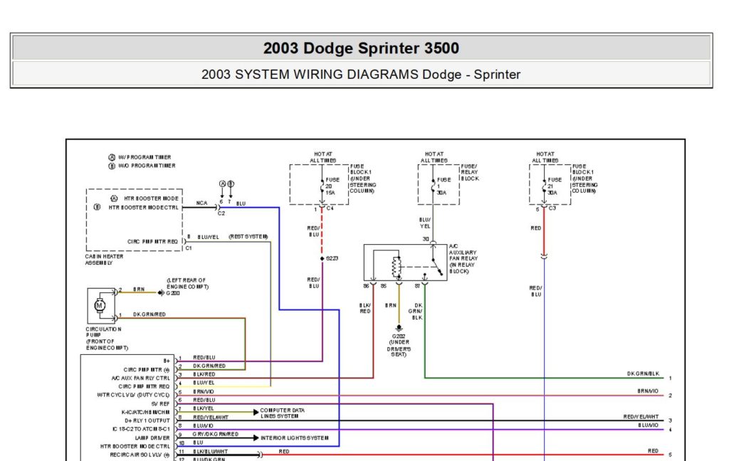 Dodge Sprinter 3500 2003 System Wiring Diagrams – PDF Download