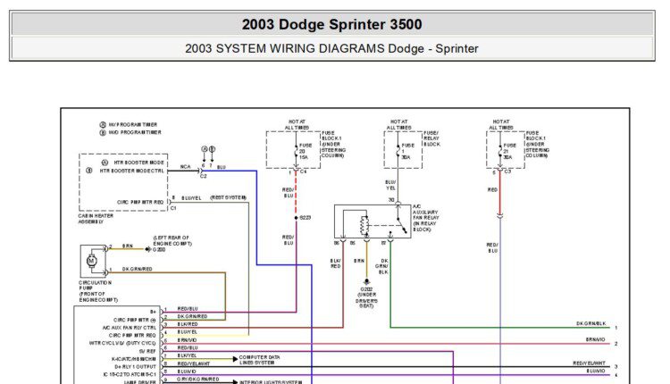 Dodge Sprinter 3500 2003 System Wiring Diagrams