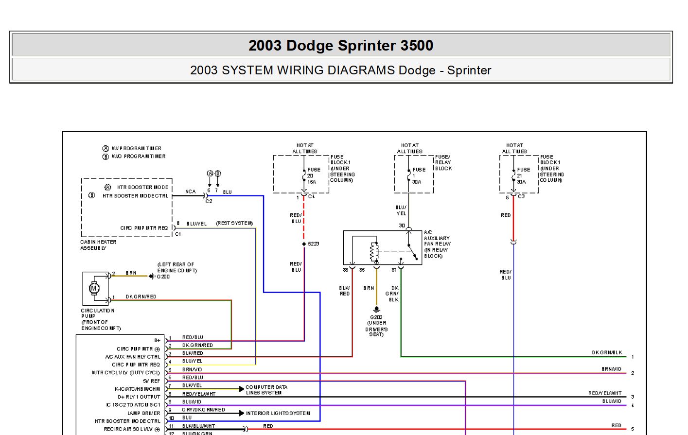 Dodge Sprinter 3500 2003 System Wiring