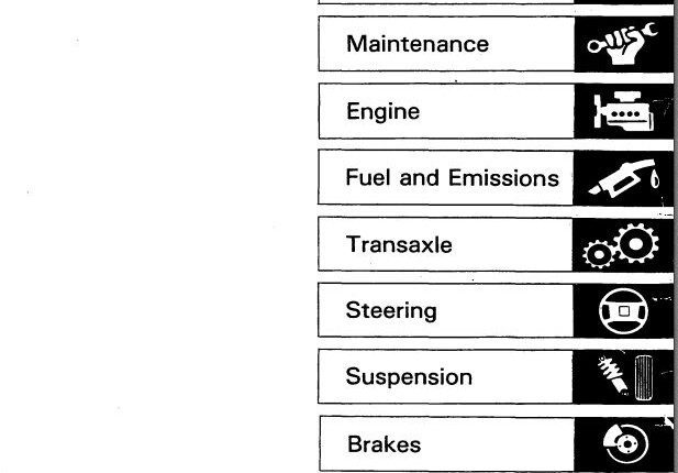 Honda Prelude 1987 Service Manual