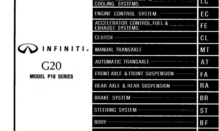 Infiniti G20 Model P10 Series 1994 Service Manual