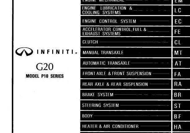 Infiniti G20 Model P10 Series 1995 Service Manual