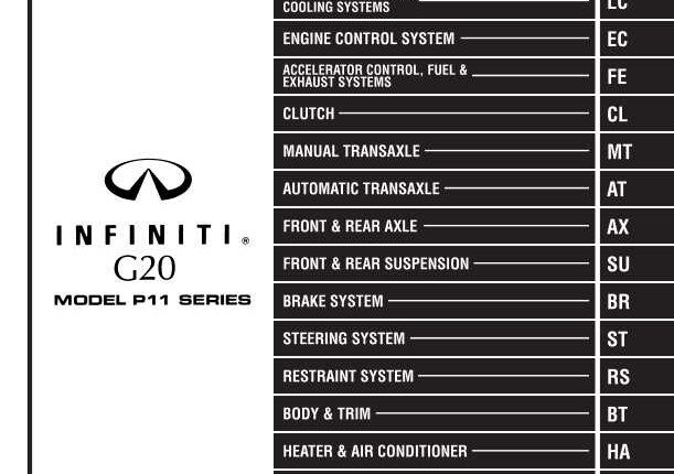 Infiniti G20 Model P11 Series 2002 Service Manual