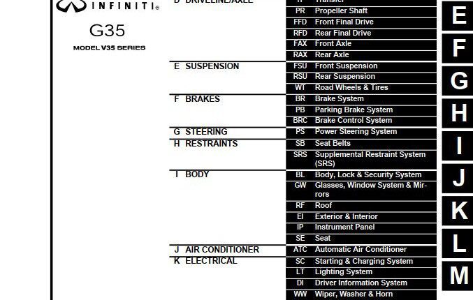 Infiniti G35 Sedan Model V35 Series 2005 Service Manual