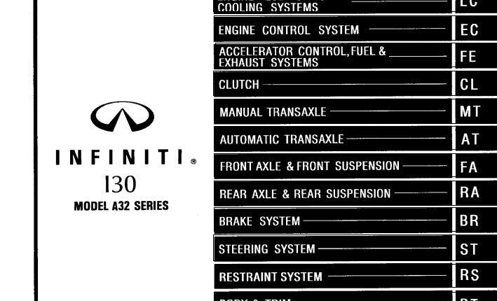 Infiniti I30 Model A32 Series 1997 Service Manual