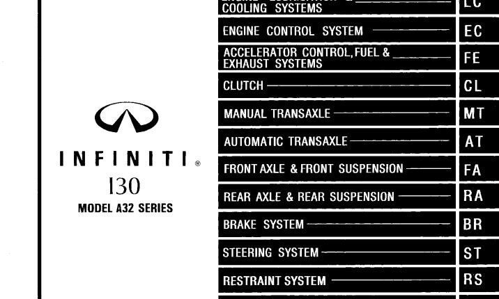 Infiniti I30 Model A32 Series 1998 Service Manual