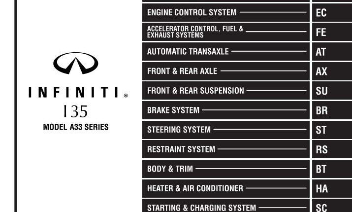 Infiniti I35 Model A33 Series 2002 Service Manual