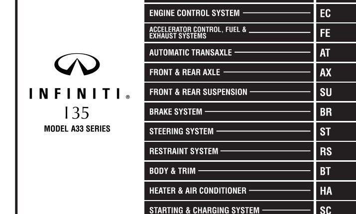 Infiniti I35 Model A33 Series 2003 Service Manual