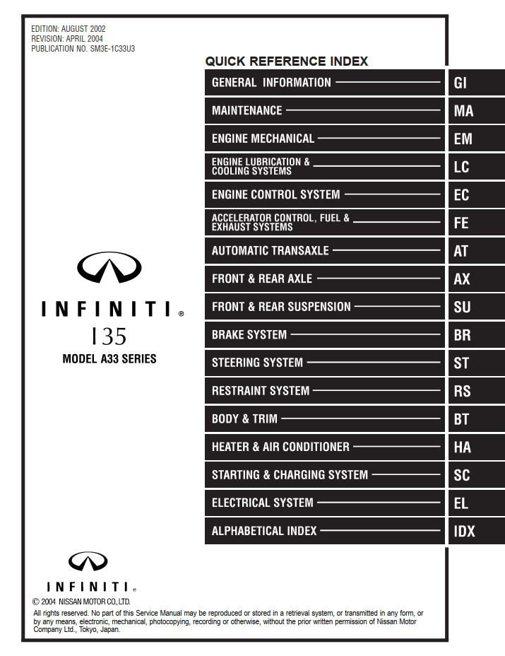 Infiniti I35 Model A33 Series 2003 Service Manual Pdf Online Download