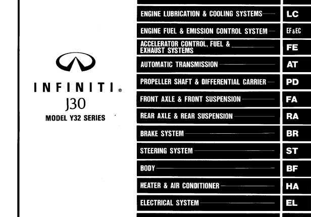 Infiniti J30 Model Y32 Series 1994 Service Manual