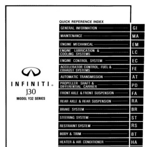 Infiniti J30 Model Y32 Series 1996 Service Manual