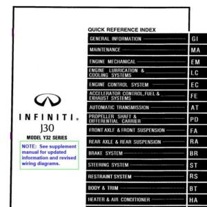 Infiniti J30 Model Y32 Series 1997 Service Manual