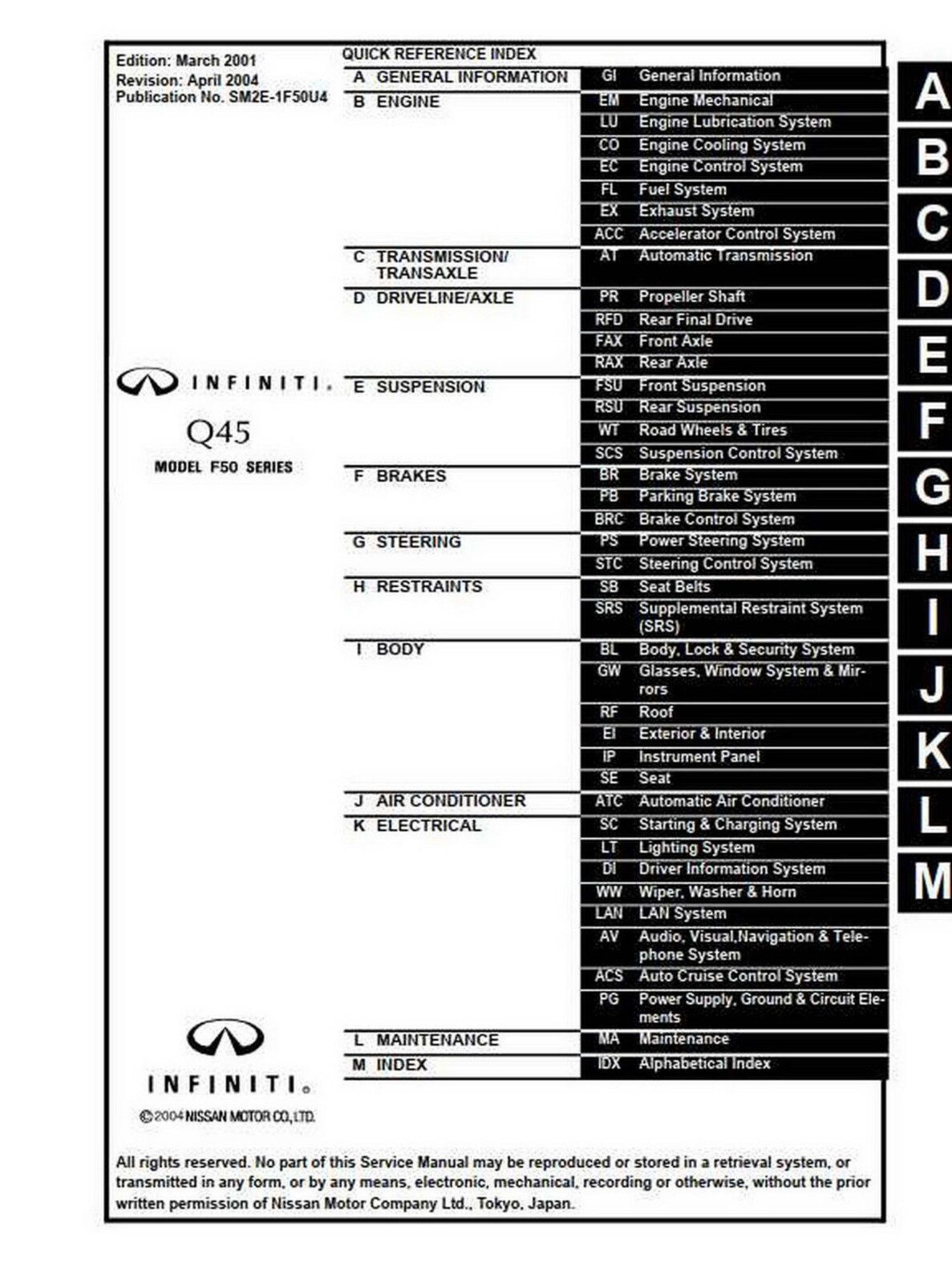 Infiniti q45 manual