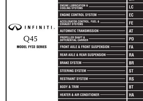 Infiniti Q45 Model FY33 Series 2001 Service Manual