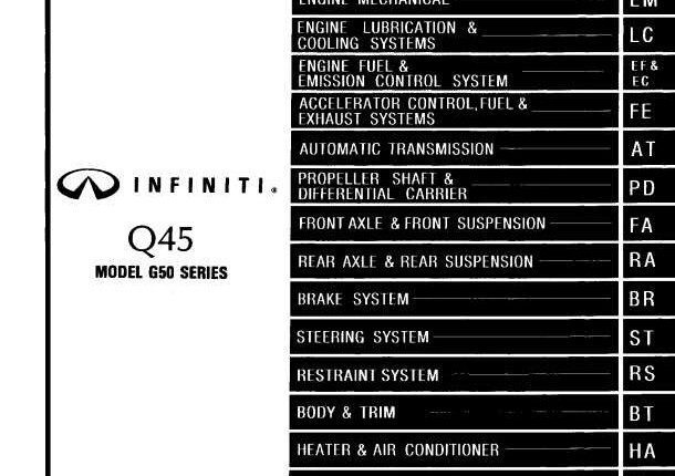 Infiniti Q45 Model G50 Series 1995 Service Manual