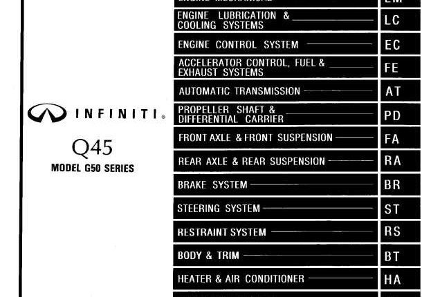 Infiniti Q45 Model G50 Series 1996 Service Manual