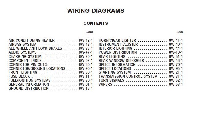 Jeep TJ Wrangler 1998 System Wiring Diagrams - Pdf Online ... 1997 jeep tj wiring diagram free download 