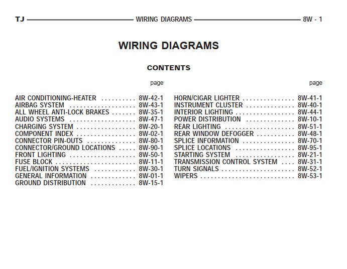 Jeep TJ Wrangler 1998 System Wiring Diagrams – PDF Download  98 Jeep Wrangler Wiring Harness Diagram    ProCarManuals.com