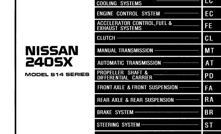 NISSAN 240SX MODEL S14 1996 SERIES SERVICE MANUAL